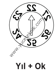 Yıl-Ok Kalıp Takvimi