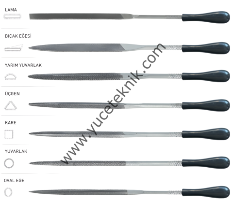 Saplı Saatçi Eğeler